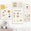 French Education Human Space Planet Emotion Weather Canvas Painting Art Home Wall Decor Canvas Poster