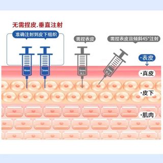 [Chenye] Kim Insulin 32G4mm Bút tiêm Insulin dùng một lần phổ thông 5mm Kim bệnh nhân tiểu đường 4.26