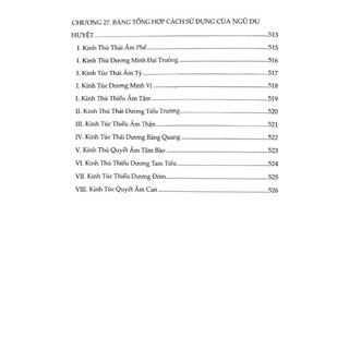Sách - Châm cứu ngũ du Huyệt ứng dụng phát
