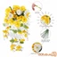 Khăn quàng cổ cửa dâm bụt nhân tạo Sáng tạo giả treo hoa nho Vòng hoa cho lò sưởi Mantle Cửa sổ hiên trang trí