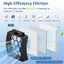 Bộ lọc HEPA Bộ lọc bọt & nỉ cho Rotator Navigator DuoClean LA502, LA322, LA702 Bộ lọc chân không thay thế