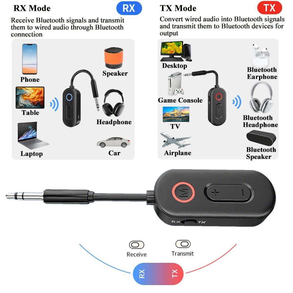 [Sẵn sàng] Bộ thu phát âm thanh Bluetooth6.0 Bộ chuyển đổi âm thanh không dây 2 trong 1 Bộ chuyển đổi không dây AUX 3,5 mm cho loa máy bay ô tô