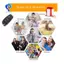 Ổ đĩa Flash USB 128G Thẻ nhớ chìa khóa ô tô Ổ đĩa USB Stick cho máy tính để bàn PC Máy tính xách tay Loa Bluetooth