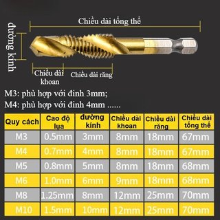 HSS Titan Tập Mũi Khoan Bộ Lục Giác 6 Chiếc M3 M10 Ren Cắt Chamfer DIY Kim Loại