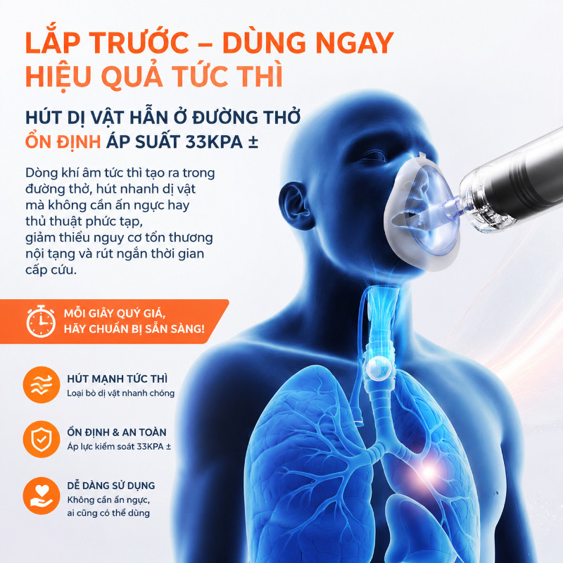 Dụng cụ hút dị vật Heimlich cho trẻ em & người lớn, phòng chống nghẹn nhanh chóng, tặng kèm phụ kiện.