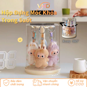 Hộp Đựng Móc Khóa Thú Nhồi Bông Trong Suốt – Xoay 360°, Chống Bụi, Bảo Quản Mô Hình Hiệu Quả