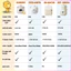 Nồi Nấu Cháo Chậm Cho Bé Đa Năng 0.8L Bear EST- 085DH, Kèm Lồng Hấp, Hẹn Giờ, Cách Thủy, BH 18 Tháng