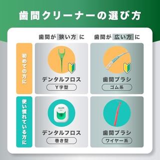 Tăm Chỉ Nha Khoa GUM Chữ Y 30 Cái/  GUM Dental Floss & Pick Y-Shaped 30pcs/ Direct from JAPAN