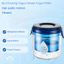 Bộ lọc tách whey sữa chua tự làm, lưới lọc mật độ cao.