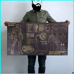 HT2 Người Sắt Áp Phích Marvel Phim Vintage Tranh Poster Retro Giấy Kraft Vẽ Nhà Trang Trí Tường Kích Thước Lớn 1M TH2