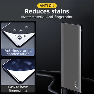 2 Chiếc Hydrogel Mềm Cho vivo Y60m Y600 Y60 Y6 Y500 Pro 5G Matte Và Chống Gián Điệp Bảo Vệ Màn Hình Riêng Tư Cho vivo Y500s Y500i Y500 Y400 Pro 4G 5G HD Phim Hydrogel Chống Ánh Sáng Xanh