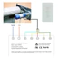Công Tắc Cửa Cuốn WiFi + Bluetooth Điều Khiển Qua Điện Thoại Tuya(Tự dừng khi gặp vật cản,dùng chung remote cuốn cửa