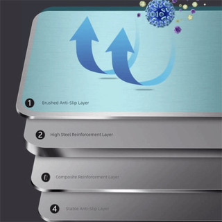 Thớt RISEDOT, Thớt Inox Chống Trơn Trượt Hình Chữ Nhật, Thép Không Gỉ Có Môi Bếp Thớt Khối