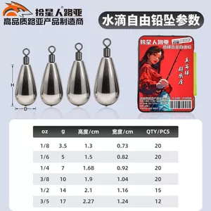 Ngôi sao chọn độ nhạy cao
