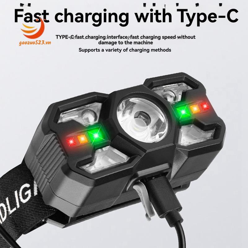 [gaozuo523.vn] Đèn pha LED cảm ứng Đèn pha cảm biến ngoài trời