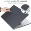 Ốp Lưng Laptop Màu Trong Suốt Cho Apple MacBook Neo Bao Nhựa Pha Lê Vỏ Cứng Cho 2026 MacBook Neo 13 inch HD Trong Suốt Ốp Lưng