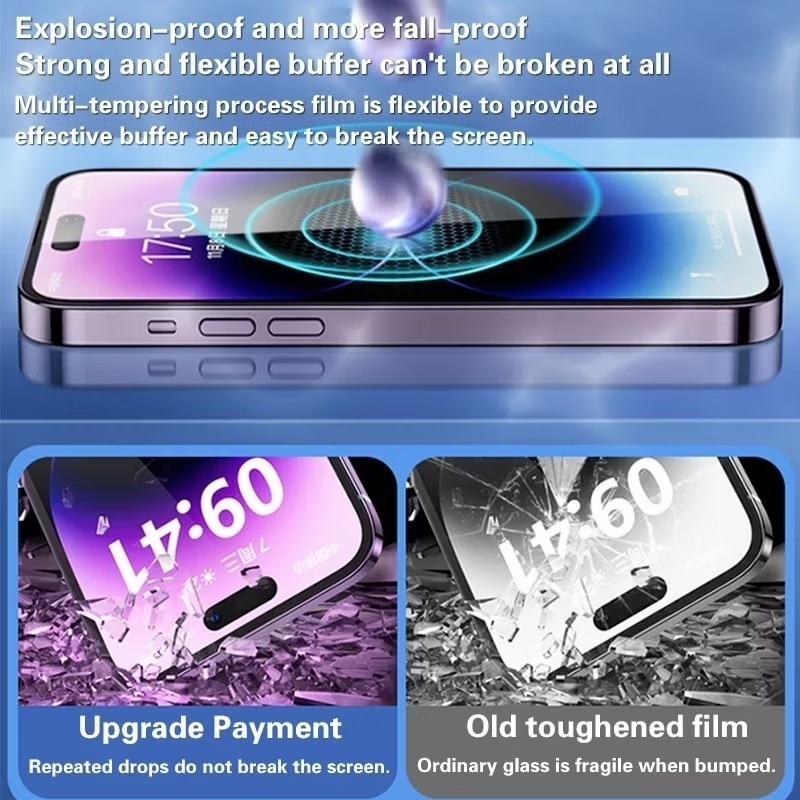 Vỏ bảo vệ điện thoại và chống bụi HD sang trọng Thích hợp cho iPhone 17 16 15 14 13 12 11 Pro Max Air 16E Plus XR XS Max Phim bảo vệ toàn màn hình