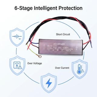 SMVP LED Driver Power Biến áp chống nước 5-10W 20W 30W 40W 50W 60W 70W 80W 100W