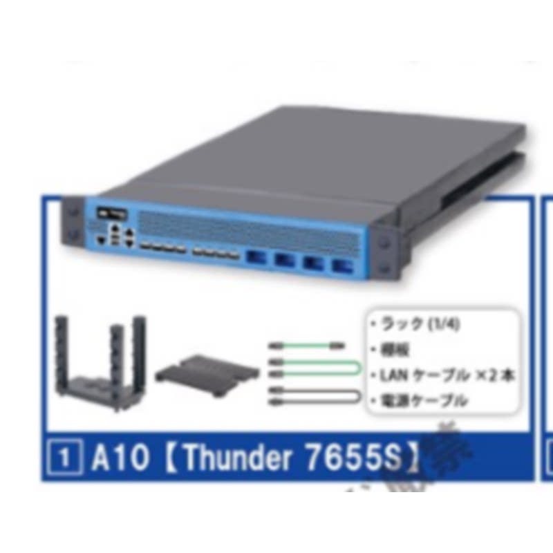 [BTF] Hàng có sẵn Đồ chơi viên nang EPOCH Nhật Bản Máy chủ Mini cầm tay 1.3 Thiết bị mạng Đồ chơi 1 / 12 M7D7