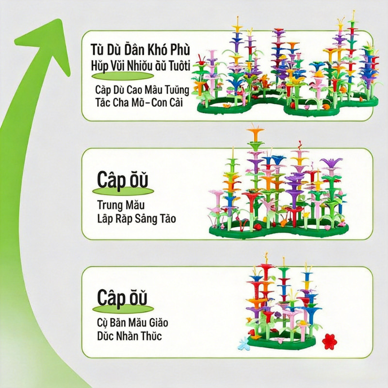 【SKISOPGO】Bộ Xếp Hình Vườn Hoa,Vườn Hoa Xếp Hình DIY-49/98/148pcs,Khu Vườn Trên Mây Đa Dạng Cho Bé Sáng Tạo