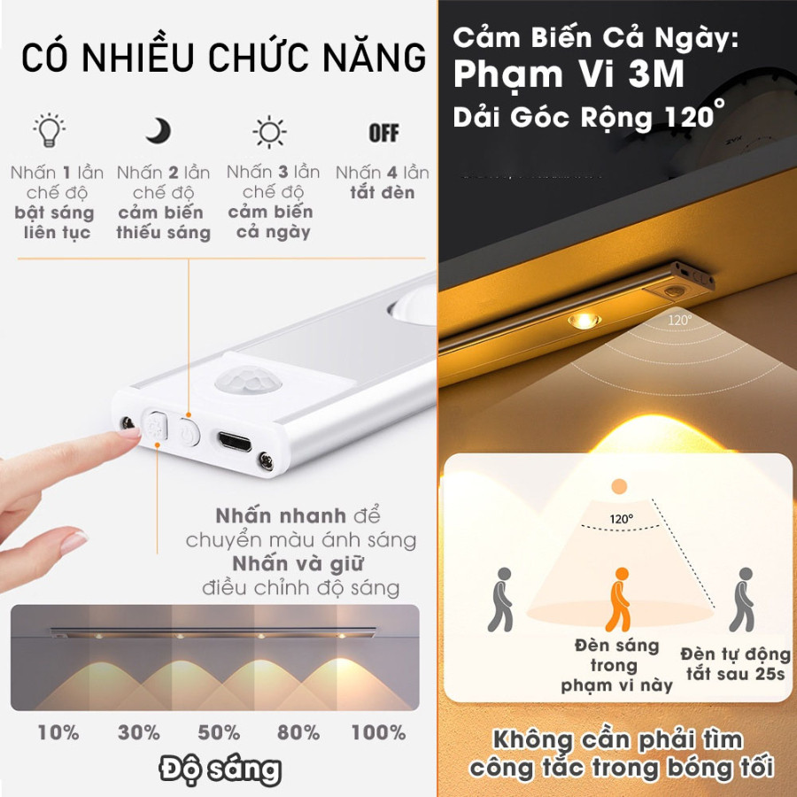 Đèn LED Cảm Ứng HomeMate Siêu Mỏng Có Sạc, Đèn Tủ Quần Áo Nhà Bếp Điều Chỉnh Độ Sáng 3 Màu Tiện Lợi