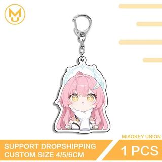 Angry Aemeath Keyring Wuthering Waves Waifu Eimesu Adorable Pendant Accessories Suitable For
