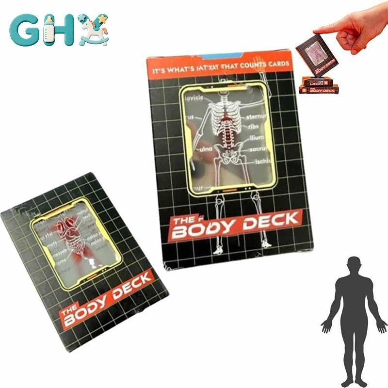 GHX Giải Phẫu Con Người Bộ Thẻ Trò Chơi Trong Suốt Vui Nhộn Cho Tiệc VN