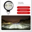 Đèn pha LED phía trước xe điện Đèn pha có sẵn Đèn ba bánh Xe máy Đèn pha led siêu sáng Công suất thấp Đèn pha ô tô chống nước