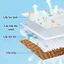 Chiếu Mây Điều Hòa Lụa Lạnh Cao Cấp Cho Bé, Thảm Mát Cho Bé Thoáng Khí, An Toàn, Hình Dễ Thương