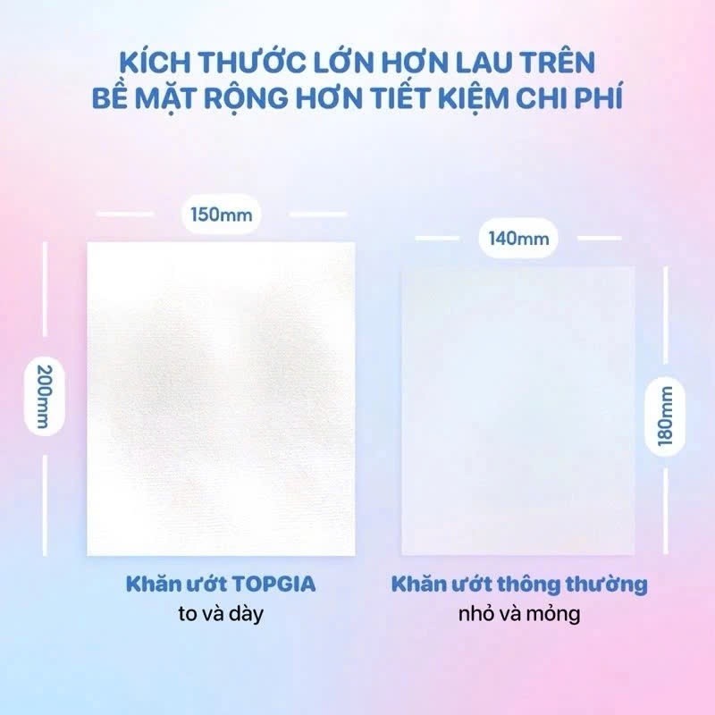Khăn Uớt Topgia 80 tờ Ban Mai Cho Bé, Không Chứa Cồn và Parabens, An toàn cho da