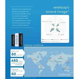 Pin sạc Panasonic Eneloop Pro AA / AAA 4 cell (Đen)