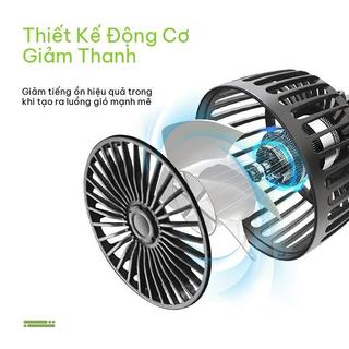 Quạt USB 2 đầu ô Tô, 3 Tốc độ Xoay 360°, Dùng Ghế Sau & Gia đình