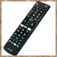 Điều khiển từ xa thay thế AKB75375608 Cho TV