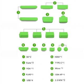 Bộ Kit 16 Nút Đậy Chống Bụi, Chống Nước Silicon Cho Cỗng Kết Nối Laptop, PC, Máy Ảnh - SUNND
