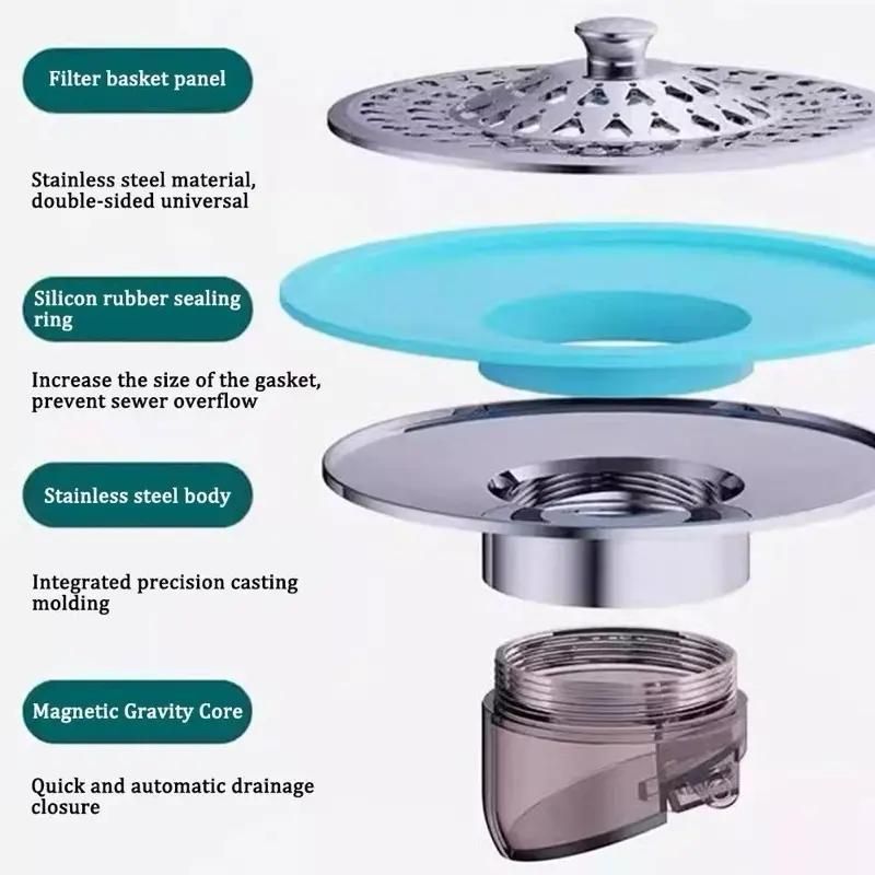 (Inox) Nắp đậy cống thoát sàn cao cấp,viền silicon đậy kín,Thoát nước nhanh Chống hôi chống côn trùnġ