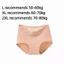 Quần Lót Nữ NICOLOO, Quần Lót Cotton Cao Cấp Màu Trơn, Thoải Mái Với Túi Dây Kéo Tất Cả Các Mùa Quần Lót Co Giãn Thoáng Khí Nữ