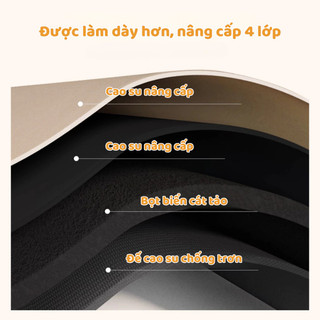 Thảm Lau Chân Nhà Tắm Siêu Thấm Hút, Chống Trượt – Thảm Nỉ Cao Su Non Khô Nhanh Decor Tối Giản