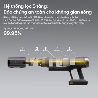 Máy Hút Bụi Không Dây Roborock H60 Ultra – Lực Hút Mạnh, Gập Cong 90° Dễ Dọn Gầm