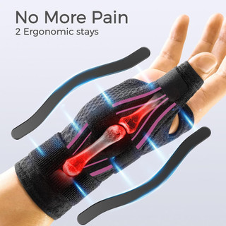 1 Chiếc Nẹp Hỗ Trợ Ngón Tay Cái Thân Thiện Với Lòng Bàn Tay, Điều Chỉnh Được, Bảo Vệ Và Chăm Sок Тay Hàng Ngày