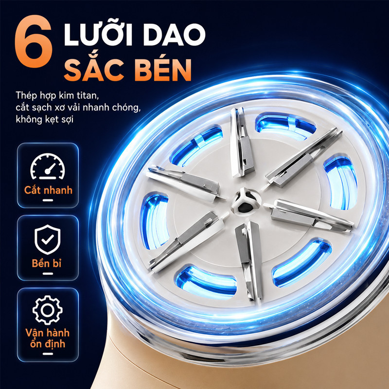 Máy Cắt Lông Xù Thế Hệ Mới – 6 Lưỡi Cắt, Màn Hình LED, Sạc Điện Thông Minh, Hoạt Động Êm Ái, Cạo Sạch Bông Xơ