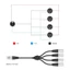 Bộ chia đầu vào nữ Yoo 3Pin XLR sang 4 đầu ra nam cho thiết lập âm thanh trực tiếp trong phòng thu