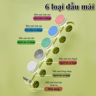 Máy mài móng tay cho bé Điện Tông đơ LED yên tĩnh Đầu mềm USB có thể sạc lại Chăm sóc trẻ sơ sinh