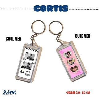 Cortis móc khóa quan sát dễ thương & Dễ thương ukuran 2.9x6.3 cm-Cool Ver, James