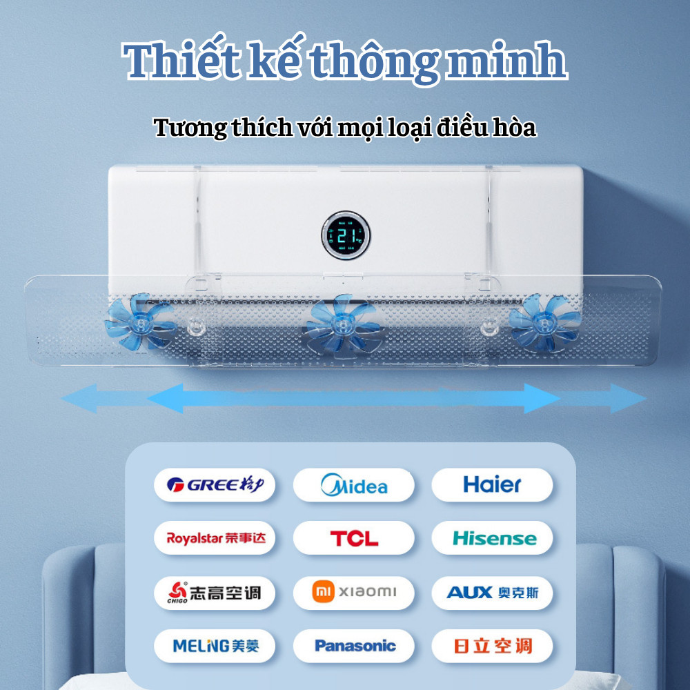 Tấm Cản Gió Máy Lạnh Trong Suốt Khuyếch Tán Bằng 3 Quạt Xoay Tránh Gió Lạnh Trực Tiếp, Lắp Đặt 1 Giây Không Đọng Nước