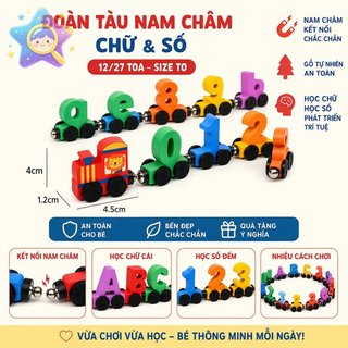 Gỗ Từ Xe Lửa Bảng Chữ Cái Số Đồ Chơi Montessori Học Tập Cho Bé Mầm Non Quà Tặng