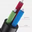 Cáp Âm Thanh Aux Đa Năng 3.5MM Âm Thanh Nylon Bện Độ Trung Thực Cao Chất Lượng Âm Thanh Stereo Âm Thanh Khả Năng Tương Thích Rộng Cáp Âm Thanh Aux Cho MP3 Loa Điện Thoại