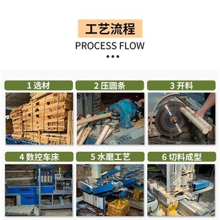 Đường kính 12mm Đen Quả óc chó Gỗ Gậy Mô hình Thông số kỹ thuật khác nhau Đồ nội thất Gậy gỗ tròn Gậy gỗ tự làm Handmade Gỗ nguyên khối GC0K