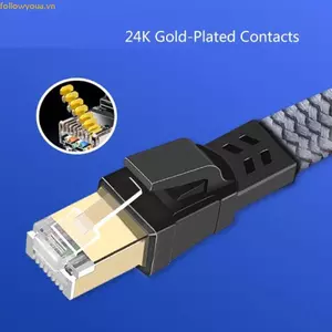 Fol Flat CAT8 Dây Mạng Tốc Độ 40Gbps Lõi Đồng Bện Và Lá Chắn Cáp Khả Năng Tương Thích Đa Năng Tiết Kiệm Không Gian