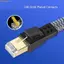 Fol Flat CAT8 Dây Mạng Tốc Độ 40Gbps Lõi Đồng Bện Và Lá Chắn Cáp Khả Năng Tương Thích Đa Năng Tiết Kiệm Không Gian