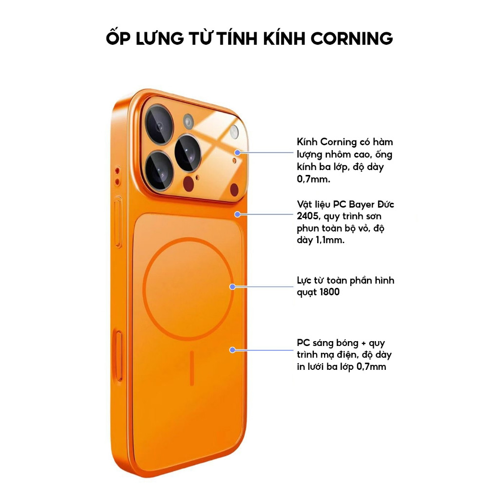 Ốp lưng iPhone siêu camera nâng cấp mặt kính tinh tế 11/12/13/14/15/16/17/pro/max/plus/promax